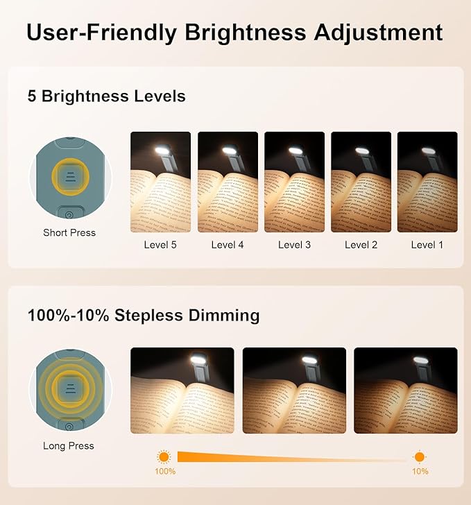 Gritin Reading Light, Rechargeable Book Light for Reading in Bed - Eye Caring 3 Color Temperatures,5-Level Dimmable Brightness,Long Lasting,Compact Size Clip on Book Reading Light-Pacific Blue