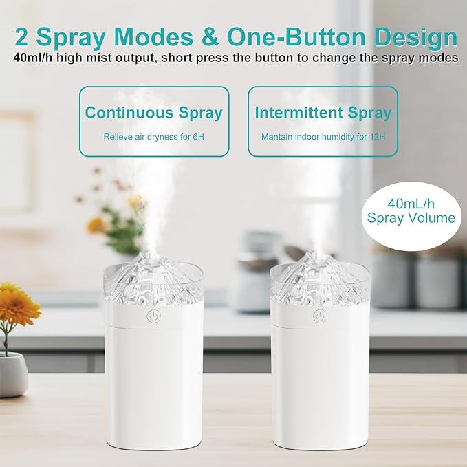 Portable Small Humidifier, 400ml Cool Mist Humidifiers for Bedroom, USB Powered Desktop Humidifier with Light for Car, Office, Travel, Plants, Auto Shut-Off, 2 Mist Modes, Super Quiet, White