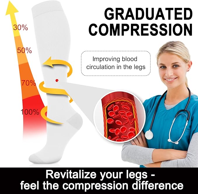 Aoliks Compression Socks for Women & Men 4 Pairs, Best Support for Nurses Running Travel