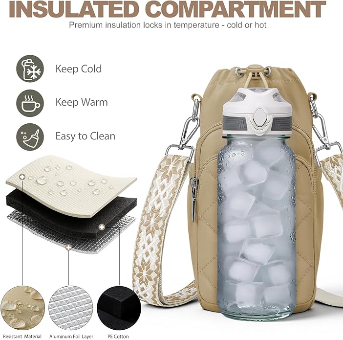 SYTRAH Water Bottle Bag Crossbody，Insulated Water Bottle Purse Crossbody Water Bottle Holder with Strap 40 oz