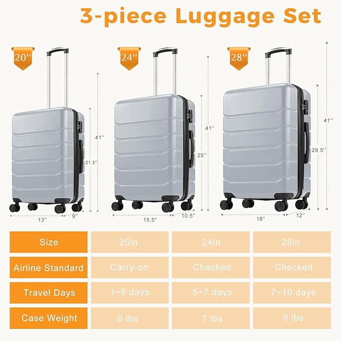 NEWBULIG 3 Piece Luggage Set, Expandable Hard Shell Lightweight Rolling Suitcases with Smooth Spinner Wheels and TSA Lock, Travel Luggage for Business and Holiday Use, 20/24/28 Inch, Light Grey