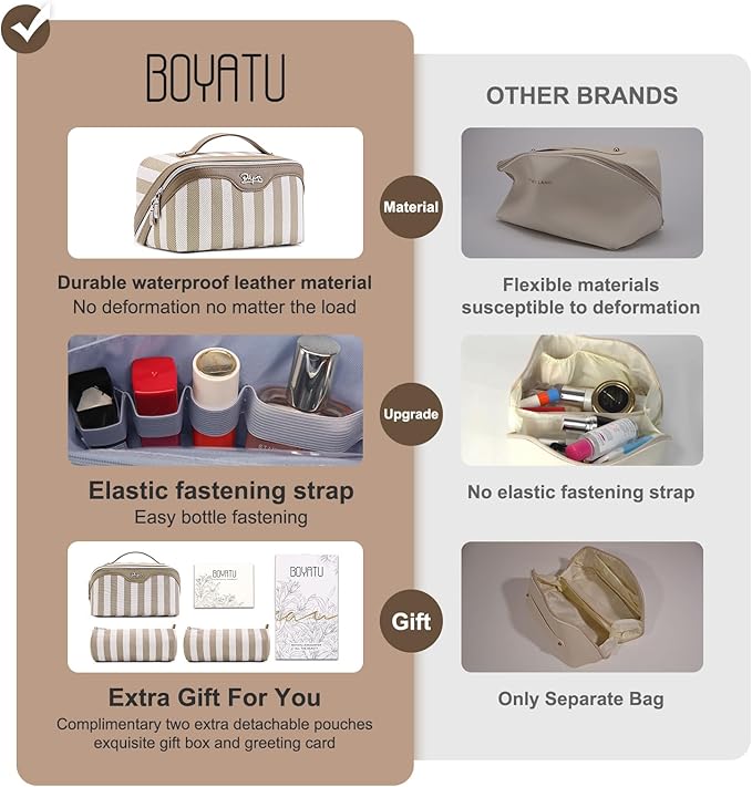 BOYATU Travel Makeup Bag Cosmetic Bag for Women: 3 Pcs Set Striped Make up Bag with Compartment - Waterproof Vegan Leather Toiletry Bag with Handle - Makeup Organizer for Travel Essential(A-6-Apricot)