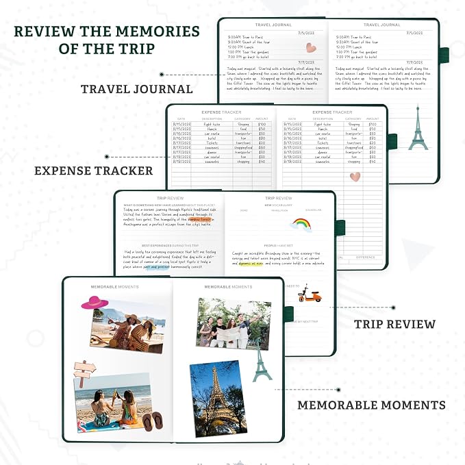 Travel Essentials: Journal for Women & Men - Vacation Budget Planner Notebook for 6 Trips Organizer- Travel Scrapbook to Record Memories and Adventures - Gifts for Travelers, Green