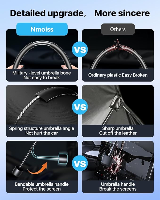 Nmoiss Windshield Sun Shade Umbrella for Honda Civic - [Vinyl Coating Heat Shield] Protect Car from Sun Rays & Heat Damage Keep Cool and Protect Interior, Spring Structure Edge