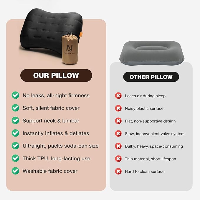 Inflatable Camping Pillow - Ultralight Compact Air Pillow for Travel, Backpacking & Hiking - Ergonomic Neck & Lumbar Support - Portable Inflatable Pillow with Removable Washable Cover - (Black 2 Pack)