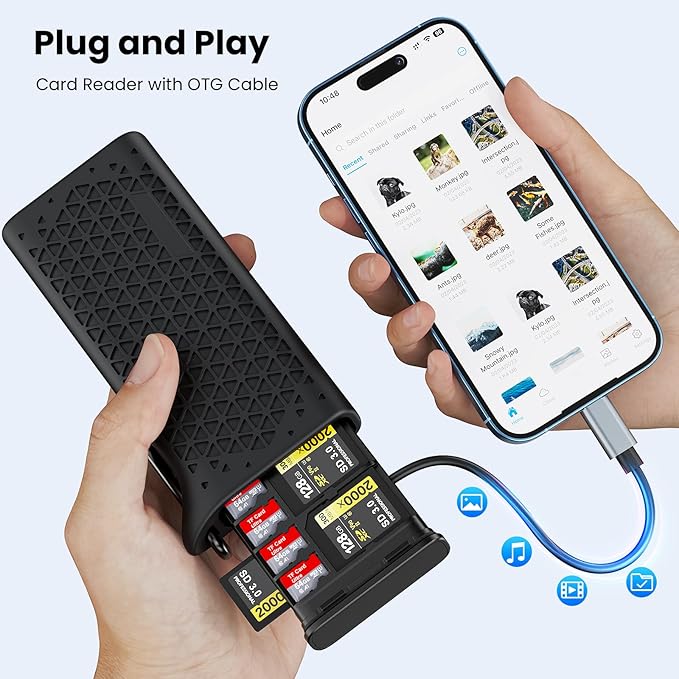 CFexpress Type A Card Reader with Memory Card Storage Case, USB-C 10Gbps High-Speed Reader, Protective Silicone Shell, Portable All-in-One Organizer for Photographers & Videographers