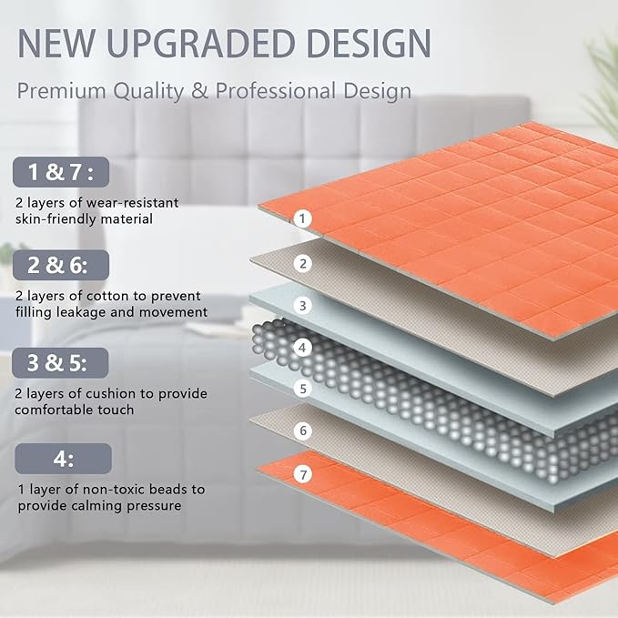 Weighted Blanket for Adults 12lbs, 48"x72", Twin Full Size Cooling Heavy Throw Blanket for 110-130lbs, Microfiber Soft Thick Big Blankets Weighted Comforter Gifts for Sleeping, Orange