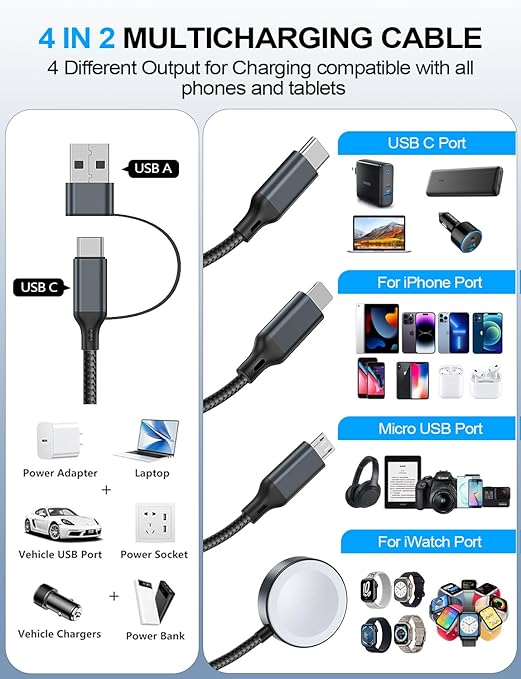 Travel Essentials,Multi Charging Cable for Apple Watch Charger/iPhone Charger/Samsung Charger,USB A & Type C Power Cable for iWatch Ultra/10-2/iPhone 17-11/Samsung S26,Serial Cables,Car[1.5M]