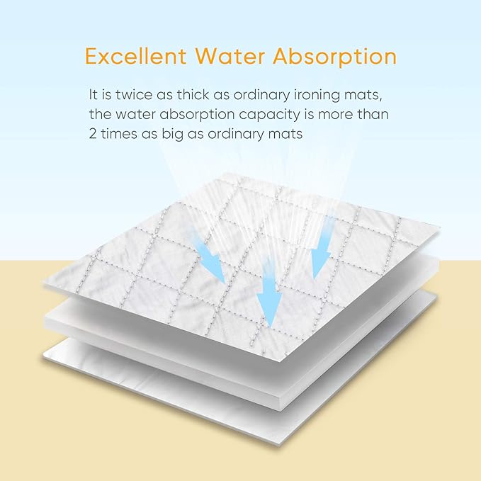 Upgraded Thick Ironing Mat,Travel Ironing Blanket Ironing Pad,Portable Double-Side Using,Heat Resistant Pad Cover for Washer,Dryer,Table Top,Countertop,Ironing Board for Small Space (53*32 inch)
