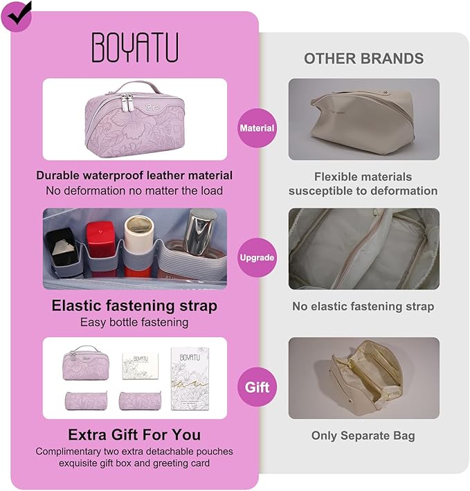 BOYATU Travel Makeup Bags Cosmetic Organizer Bag: 3-Set Large Capacity Make up Bag - PU Leather Toiletry Bags for Women - Wide Open Portable Pouch with Divider & Handle (01-Z-Light Purple)