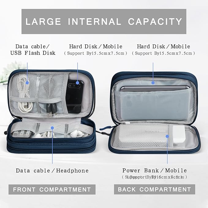 Skycase Electronic Organizer Travel Case - Waterproof Travel Cord Pouches for Organization, Cable Organizer, All-in-One Double Layers Storage Bag for Accessories, Charger, Cable, Navy - Large