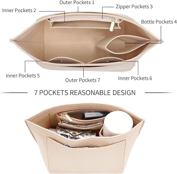 LOUKAYCCI Felt Purse Organizer Insert for Longchamp Le Pliage S Handbag Insert (Small，Beige)
