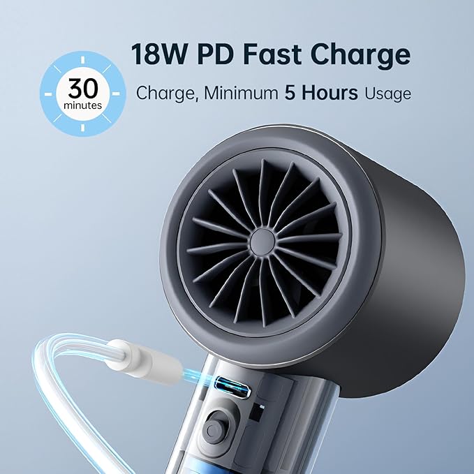 JISULIFE Handheld Fan Pro Series - High Speed Airflow: 1-100 Speed Scroll Wheel, Metal Body, Digital Display, 1.5H Fast Charge, 5000mAh-Portable Fan for Travel Outdoor, Gifts for Women Men(Grey)