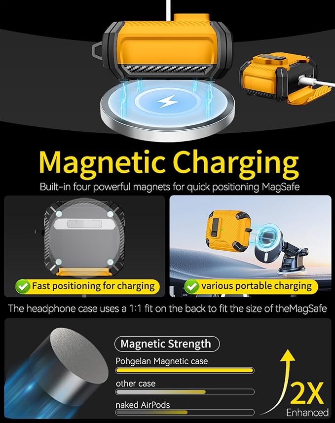 Pohgelan Compatible with AirPods 4 Case,Magnetic Automatic Lock with Phone Stand & Cleaning Kit,Compatible with Magsafe,Carbon Fiber Texture Cover -Yellow