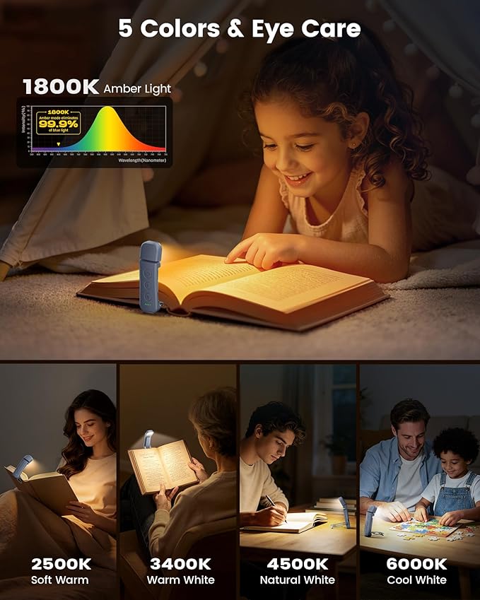 Glocusent 12 LED Book Light, Reading Lights for Books in Bed with 5 Colors & 5 Brightness, Portable Clip on Reading Light, USB-C Rechargeable for 200H with Travel Lock, Perfect Gifts for Book Lovers