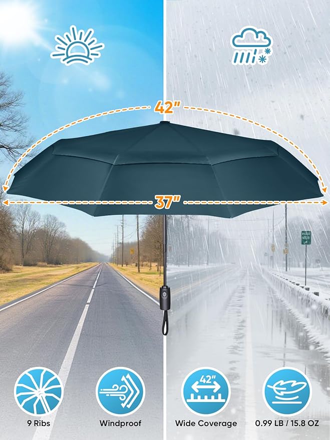 PTEROMY Windproof Travel Umbrellas for Rain and Sun, Withstands 85MPH Winds Auto Open Close Folding Umbrella with Ergonomic Handle, Quick Dry Canopy for Commuting or Backpack