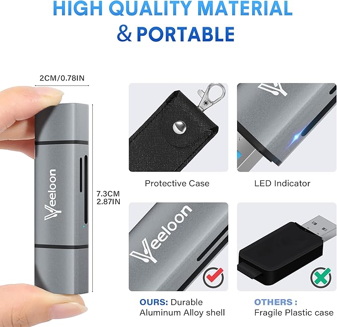 OTG SD Card Reader，Dual Slots USB 3.0 Type C to Micro SD Card Adapter, MicroSD SDHC SDXC Memory Card Viewer with PU Carrying Case for Camera, iPhone 17 16 15 Pro/Pro Max PC Computer MacBook Laptop