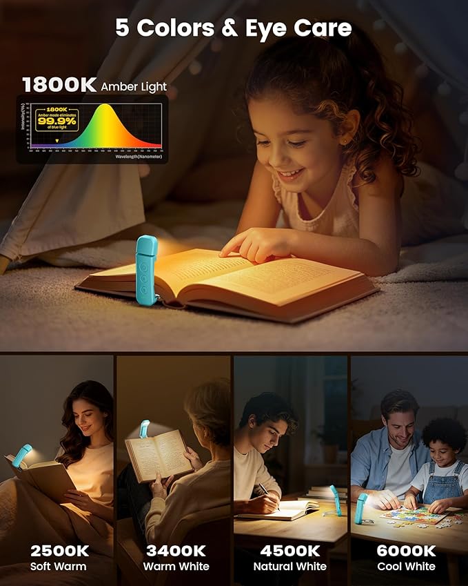 Glocusent 12 LED Book Light, Reading Lights for Books in Bed with 5 Colors & 5 Brightness, Portable Clip on Reading Light, USB-C Rechargeable for 200H with Travel Lock, Perfect Gifts for Book Lovers