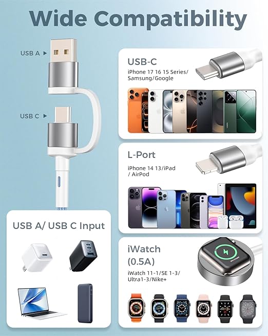 Blue Travel Essentials for Apple Watch Charger,Multi Charging Cable for iPhone 17,iWatch Charger USB C Cord,Car Cruise RV Camping Essentials 2026 for iWatch Ultra/11&iPhone 16/15, Xbox One Cables