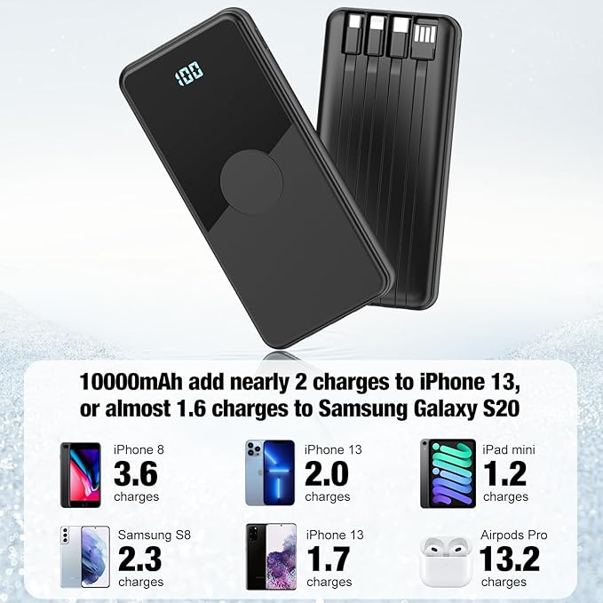 Portable Charger with Built in Cables,High Speed Power Bank 10000mAh Travel Battery Pack 5 Outputs 3 Inputs Portable Phone Charger Backup Battery for iPhone, Samsung, iPad,Tablets (Black)