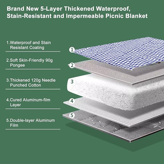 ZUBOND 80''x100'' Extra Large Picnic Beach Blankets Waterproof Sandproof Foldable, Machine Washable Simple Stylish Gingham Outdoor Blankets Grass Lawn Park for Family Camping Party