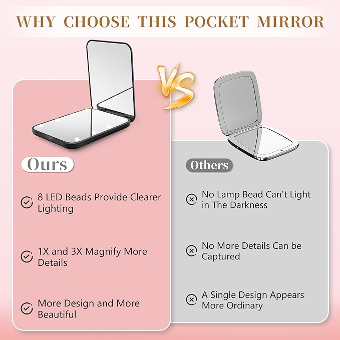 Kakuje Compact Mirror, 1X/3X Magnification LED Pocket Mirror with Nternal BIattery, Mini Mirror for Purse, Pocket,Travel and Present (Black)