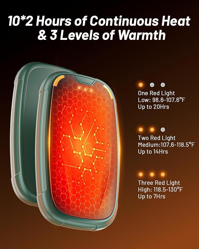 Hand Warmers Rechargeable 2 Pack, 3-Settings Rechargeable Hand Warmer, AI Smart Heating, Pocket Portable Electric Hands Warmer, Magnetic Handwarmers, A Winter for Kids and Loved Ones