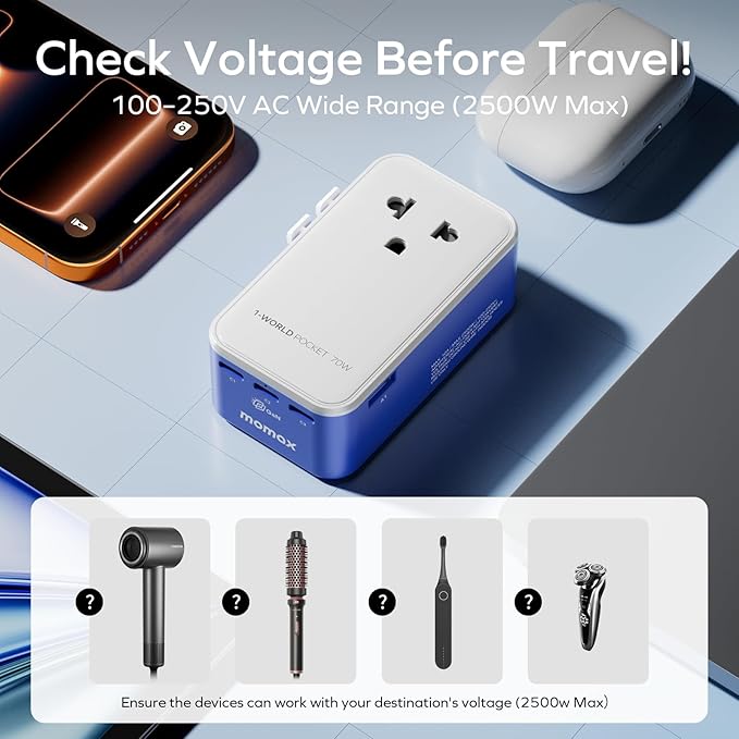 (2026 NEW) MOMAX Universal Travel Adapter, Ultra-Thin 1-World Pocket 70W GaN International Plug Adapter with 3 USB-C & 1 USB-A Fast Charging All-in-One Wall Charger for USA EU UK AUS (1-Pack, Blue)