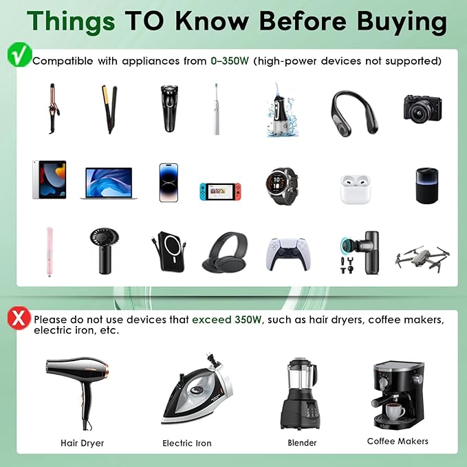 PD 65W Fasting Charging Voltage Converter US to Europe for Curling Iron and Hair Straighteners, Power Converter for European Travel Plug Adapter with Type C G A T for 200+ Countries