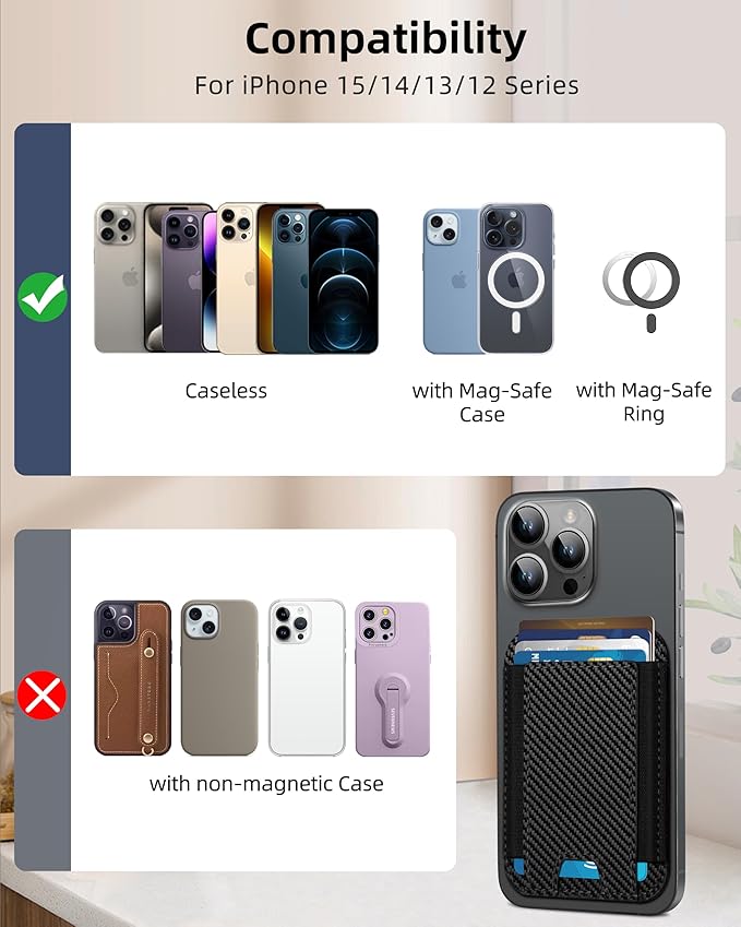 HiWe for MagSafe Wallet: 7-Card Holder, RFID Blocking, Strong Magnet for iPhone 12-17 Series, Slim, 1 Slot