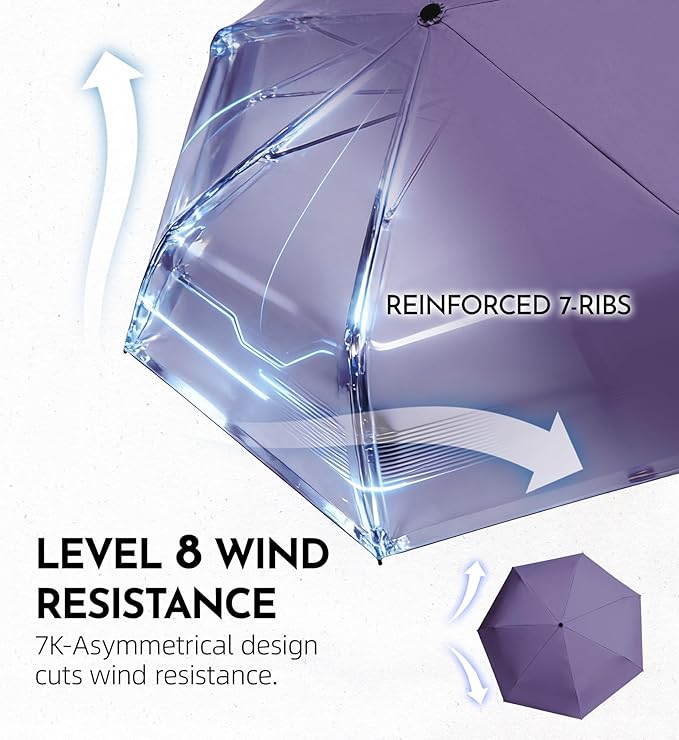 Windproof Travel Umbrella for Rain - 43" Compact Folding Umbrella, Reinforced Strong Frame, Lightweight Portable Parasol with UPF 100+ UV Sun Protection, Cruise Ship Essentials