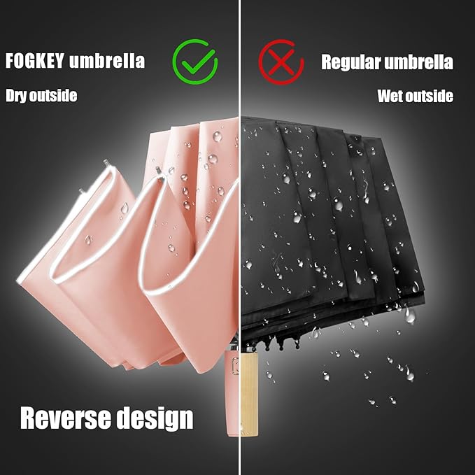 Fogkey Large Windproof Travel Umbrella - Reverse Auto Folding Car Umbrella for Rain and Sun, Compact Inverted Design with Waterproof Canopy, 10 Durable Ribs, Fits Backpack, Portable for Women & Men