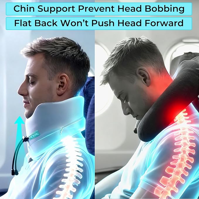 Neck Support Travel Pillow for Airplane: Firm Core Memory Foam Supports 8 lbs Without Collapsing - 360° Chin & Neck Support Prevents Head Bobbing - for Men on Long-Haul Flights