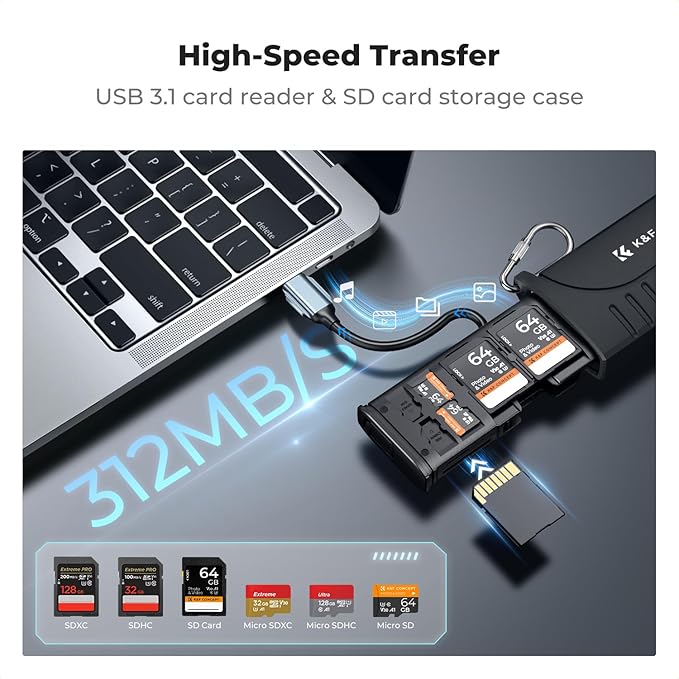 K&F CONCEPT 2-in-1 SD Card Reader Adapter, UHS-II/SD 4.0/Micro SD/USB 3.1 Type-C Dual Slots High-Speed Flash Card Case Compatible with Cameras, Drones, Action Cameras, Phones, Laptops