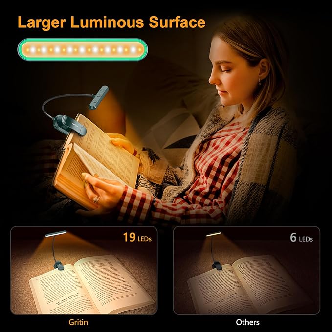 Gritin Rechargeable Book Light for Reading in Bed with 19 LED &Memory Function-Eye Caring 3 Color Temperatures,5 Brightness Levels,90 Hrs Runtime Flexible Goose Neck Clip on Light-Aquamarine