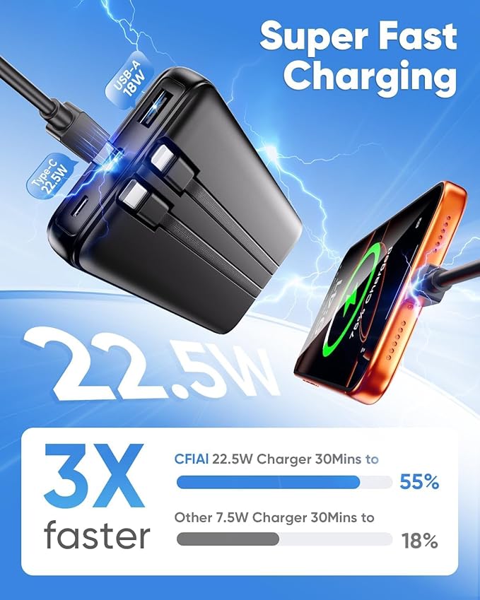 Portable Charger Power Bank - Slim 15000mAh 50% Larger Capacity Battery Pack, USB C 22.5W Fast Charging Powerbank with Built-in Cable, Travel Essential Phone Charger for iPhone Samsung Google Android