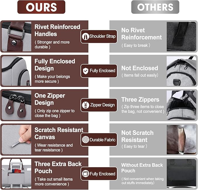 Carry on Garment Bag for Travel, Convertible Garment Duffle Bags for Men Women - 2 in 1 Hanging Suitcase Suit Travel Bags with Shoe Compartment