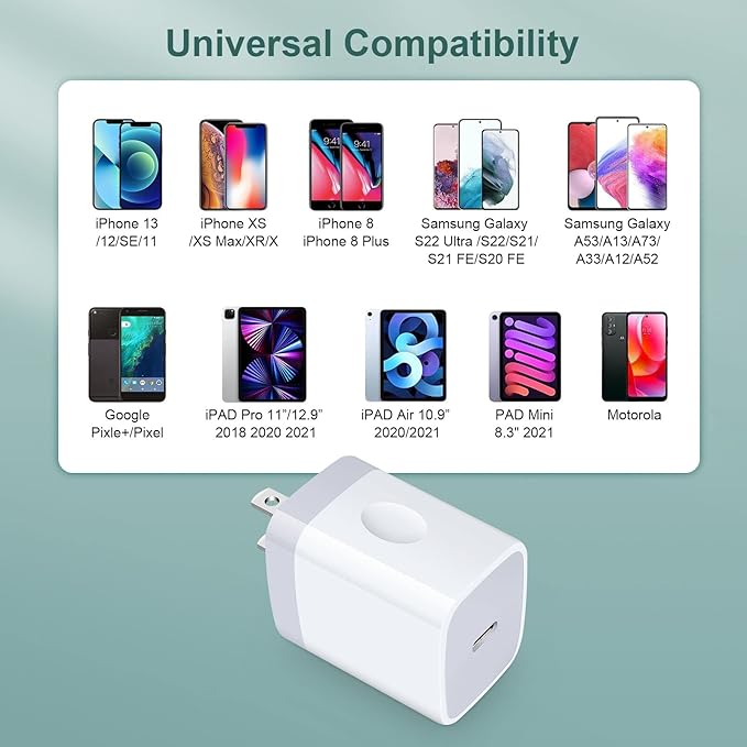 USB C Fast Charger,20W 2 Pack PD Charging Block Type C Wall Charger Power Adapter Base Box Compatible