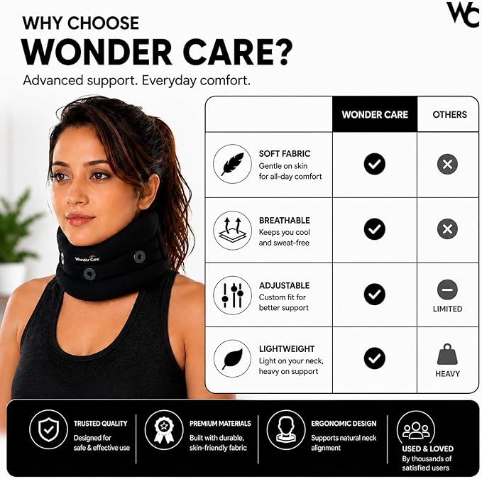 Wonder Care Neck Brace for Sleeping Cervical Collar Adjustable Neck Support Brace Relief Cervical Spine Pressure Ideal for Travel, Office Workers & Neck Injury Recovery, Small