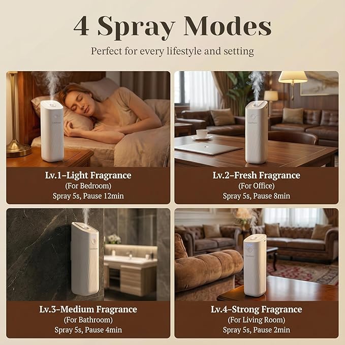 Waterless Essential Oil Diffuser, 4.06fl oz(120ml) Portable Battery Operated Cold Air Aroma Scent Machine, 4 Intensity Levels, Quiet Diffuser for Bedroom Office Bath Car (White-Luxury1)