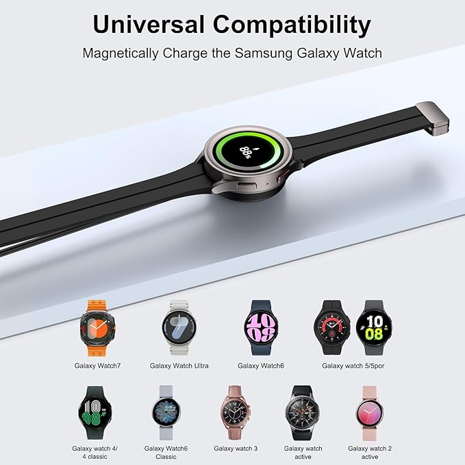 USB C Samsung Watch Charger Magnetic Fast Charging Cable for Galaxy Watch 8/8 Classic/7/Ultra/6/6 Classic/5 Pro/5/4/3/Active2,25W Dual USB C Fast Charger Block with 3FT Type C Wireless Charging Dock