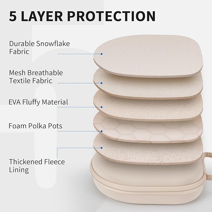 Smart Case for New Apple AirPods Max Supports Sleep Mode, Hard Organizer Portable Carry Travel Cover Storage Bag (Starlight)