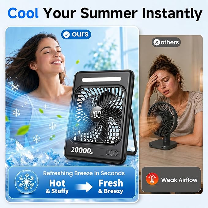 20000mAh Portable Rechargeable Fan, Max 60H Runtime, Ultra-Slim Camping Fan, 5 Speeds Battery Powered Fan with LED Lantern, 2/4/6/8 Timer Personal Travel Fan for Cruise Fishing Ship Tent Office Home