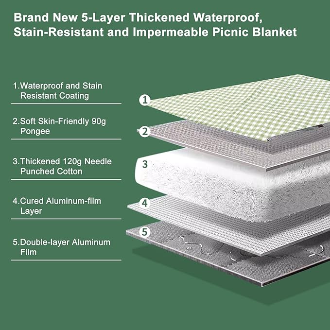 ZUBOND Picnic Blankets Waterproof Sandproof Foldable & Machine Washable, 80''x100'' Extra Large Beach Blankets, Simple Stylish Gingham Outdoor Blankets Grass Lawn Park for Family Camping Party