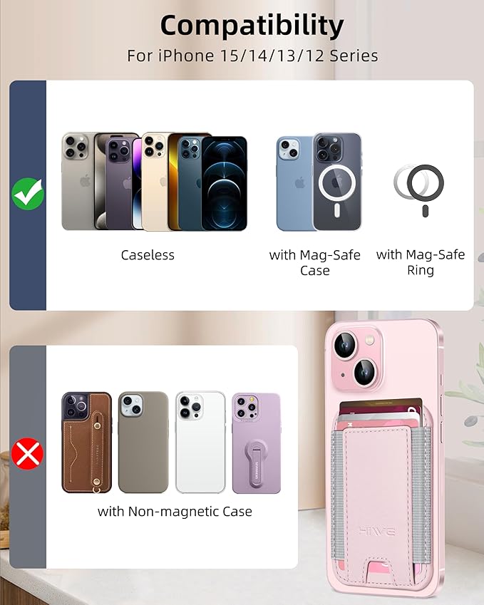 HiWe for MagSafe Wallet: 7-Card Holder, RFID Blocking, Strong Magnet for iPhone 12-17 Series, Slim, 1 Slot