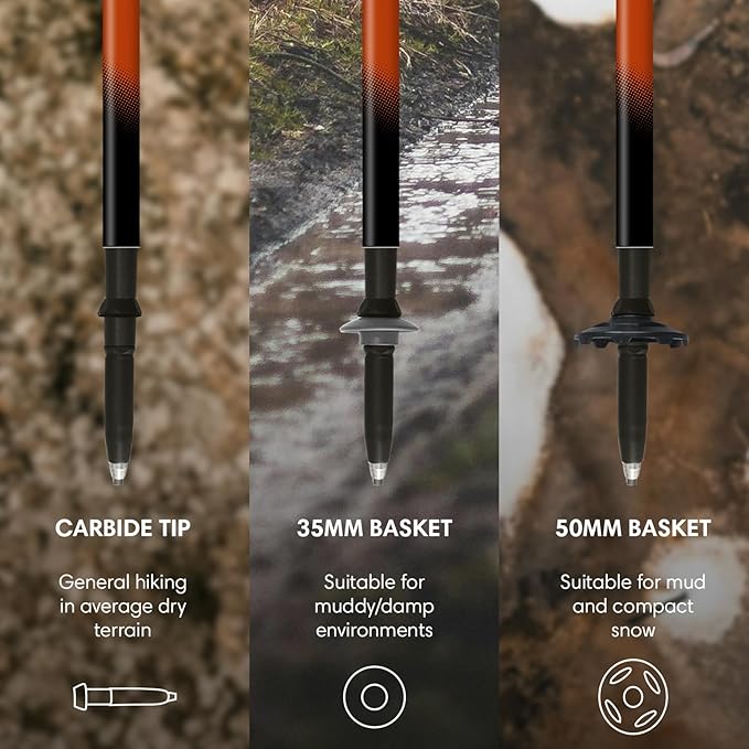 Fizan Compact 3 Trekking Poles – 5.6 oz Ultralight, Backpacking, Thru Hiking Poles, Adjustable, Collapsible, Customized Fit, EVA Grips, Aluminum Walking Sticks (Compact 3)