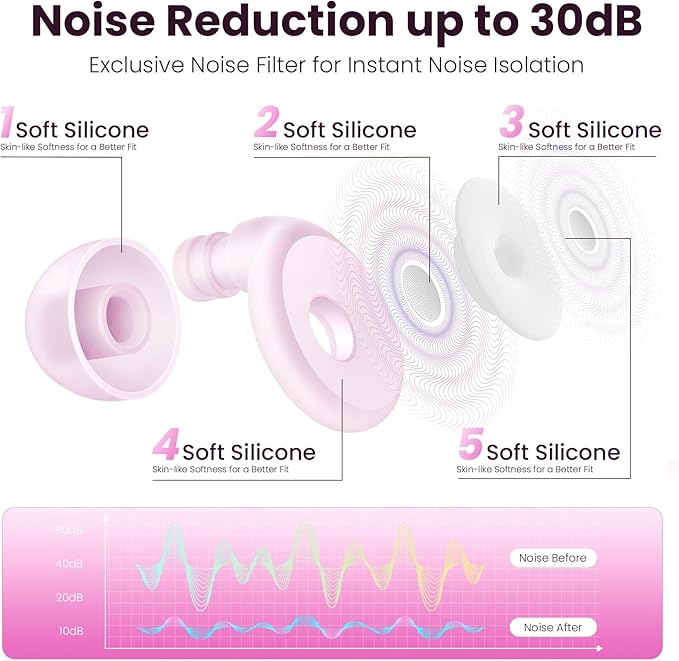 Ear Plugs for Hearing Protection, Ear Plugs for Sleeping Noise Reduction, 4 Sizes of Eartips Silicone Soft Reusable EarPlugs for Sleep Concert Noise Sensitivity with Case