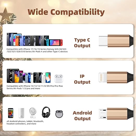USB Multi Charging Cable for All Devices, Nylon 3 in 1 Multiple Charger Cable Charger with Multiple Connectors, USB A to USB C/Micro/IP USB Cable for iPhone 17-8 Pro Max/Android/iPad, 2Pack 4FT