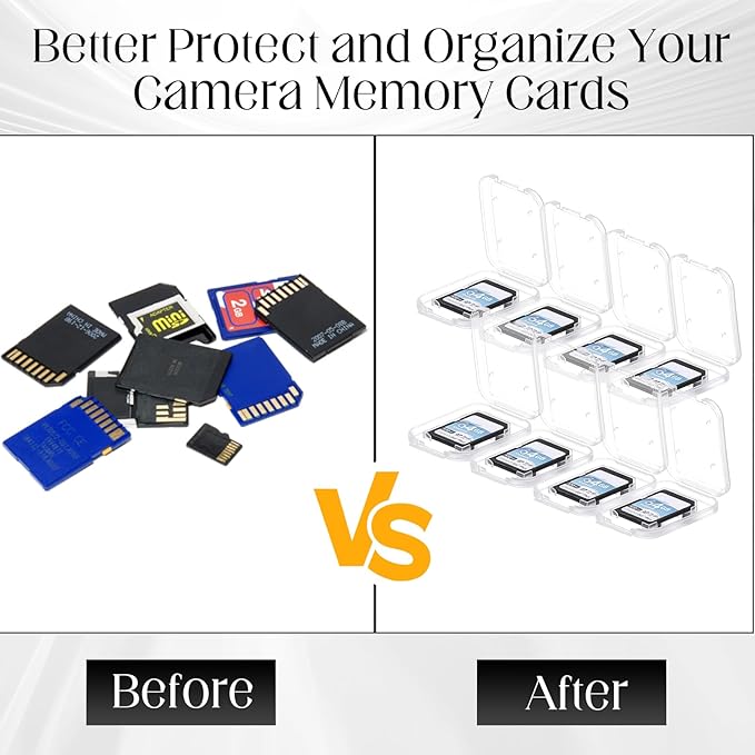 20 Pcs Clear SD Card Holder, Plastic SD Card Case with 24 Pcs Card Labels Standard SDHC SDXC Memory Cards Organizer Portable Photography Storage Accessories