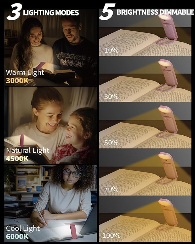 HEMONNKAM Book Reading Light, Rechargeable Clip on Booklight, Eye Caring 3 Color Temperatures & 5 Brightness Levels, Night Use for Bed, Long Lasting, Reading at Night in Bed, Pink